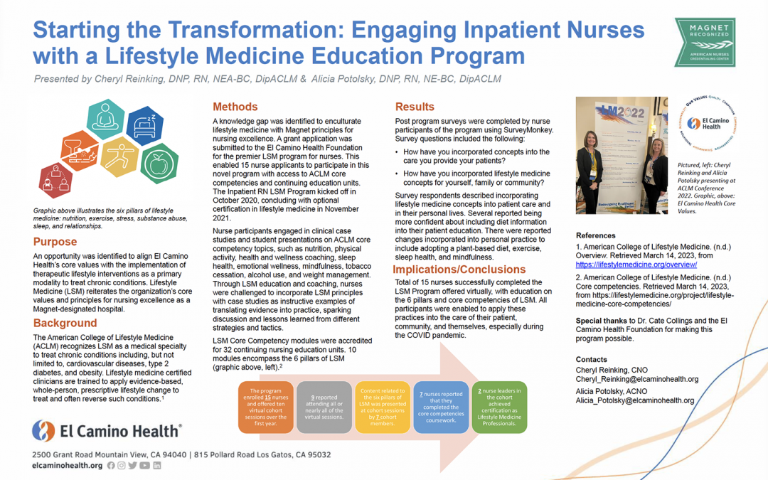 Starting the Transformation: Engaging Inpatient Nurses  with a Lifestyle Medicine Education Program