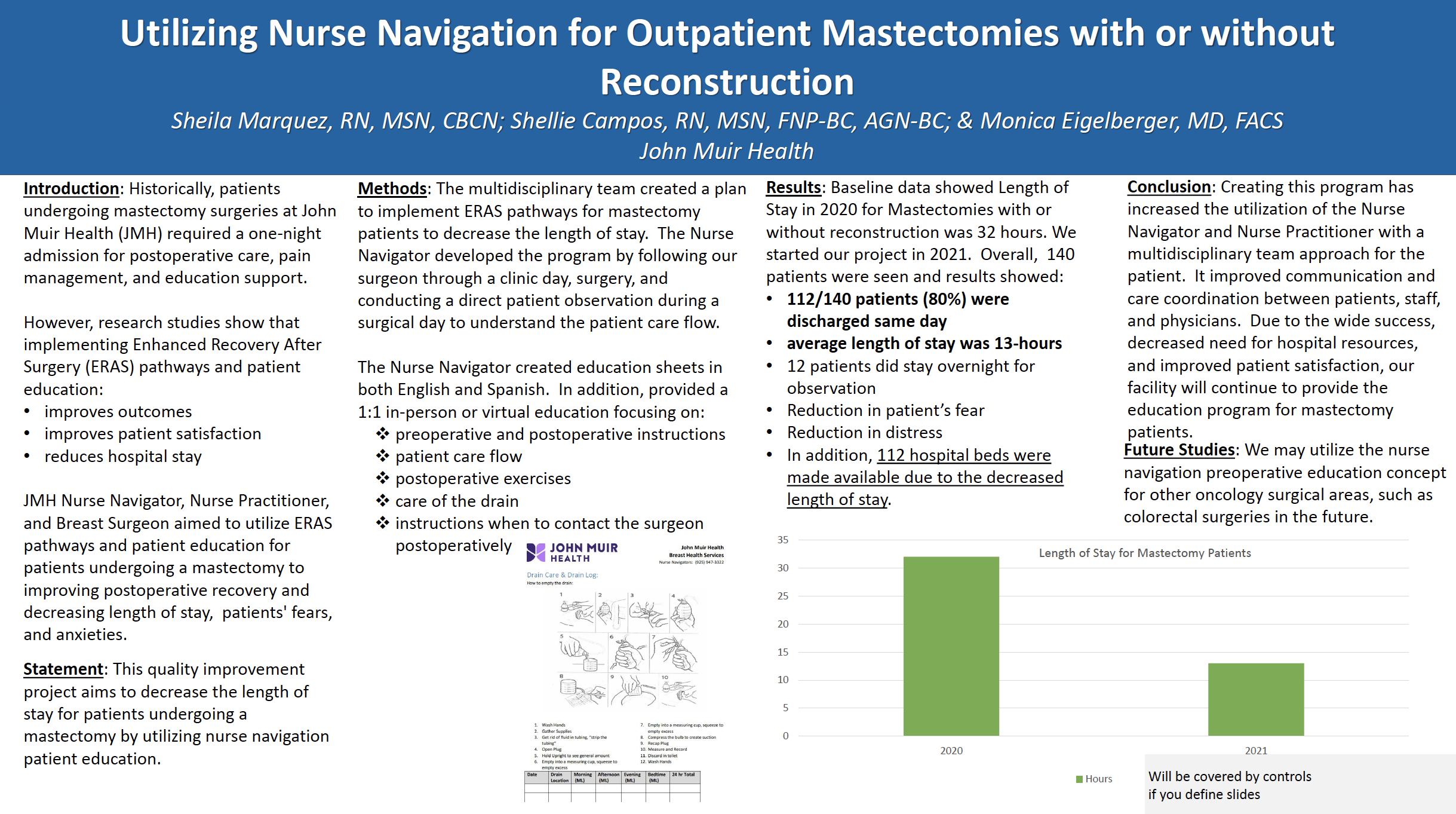Nurse Poster: Utilizing Nurse Navigation for Outpatient Mastectomies with or without Reconstruction Nurse Poster: Utilizing Nurse Navigation for Outpatient Mastectomies with or without Reconstruction