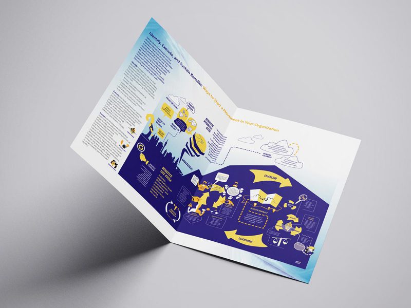 graphic design - PMI Brochure